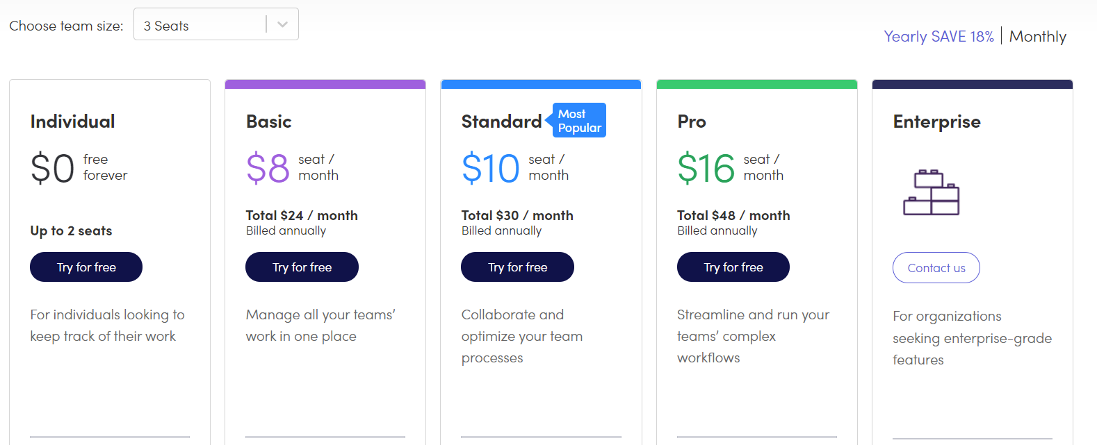 Monday.com pricing