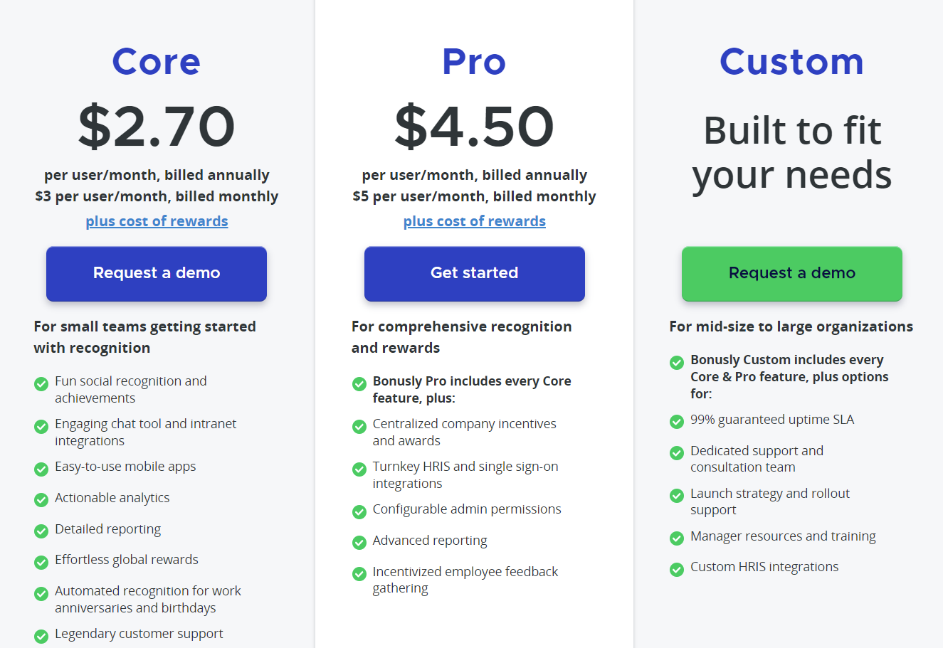 bonusly pricing