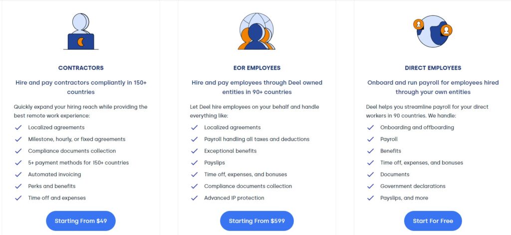 Deel as a remote work software