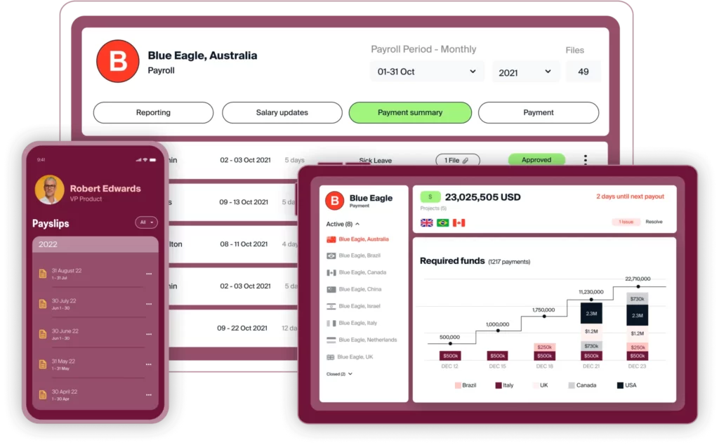 papaya global