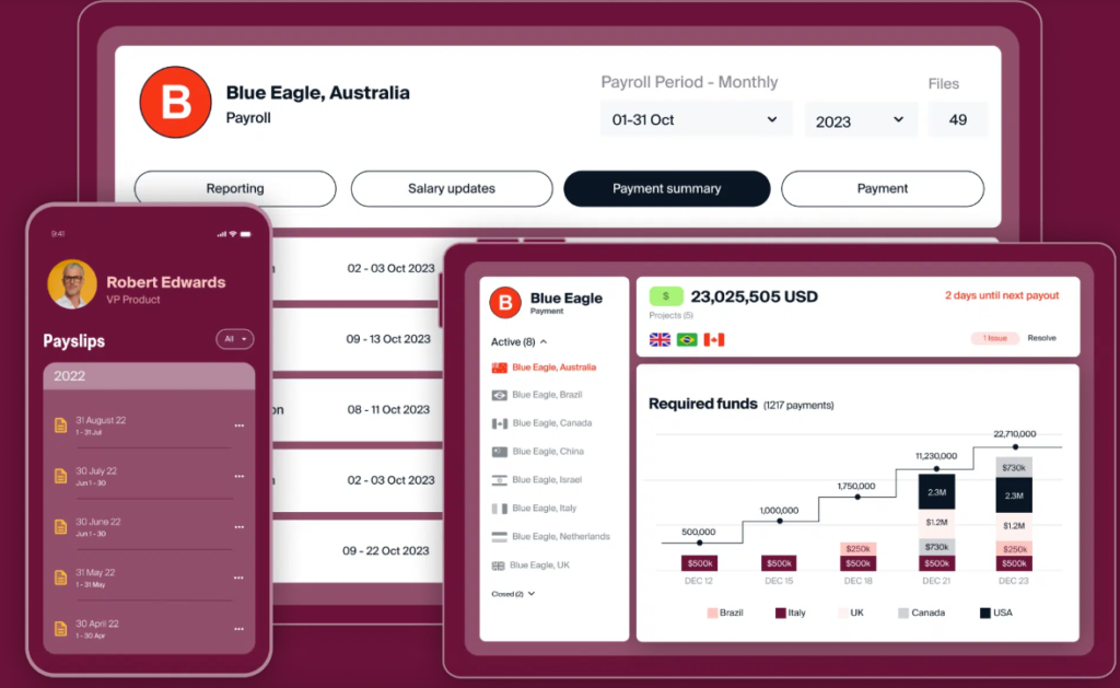 papaya global, a Deel alternative